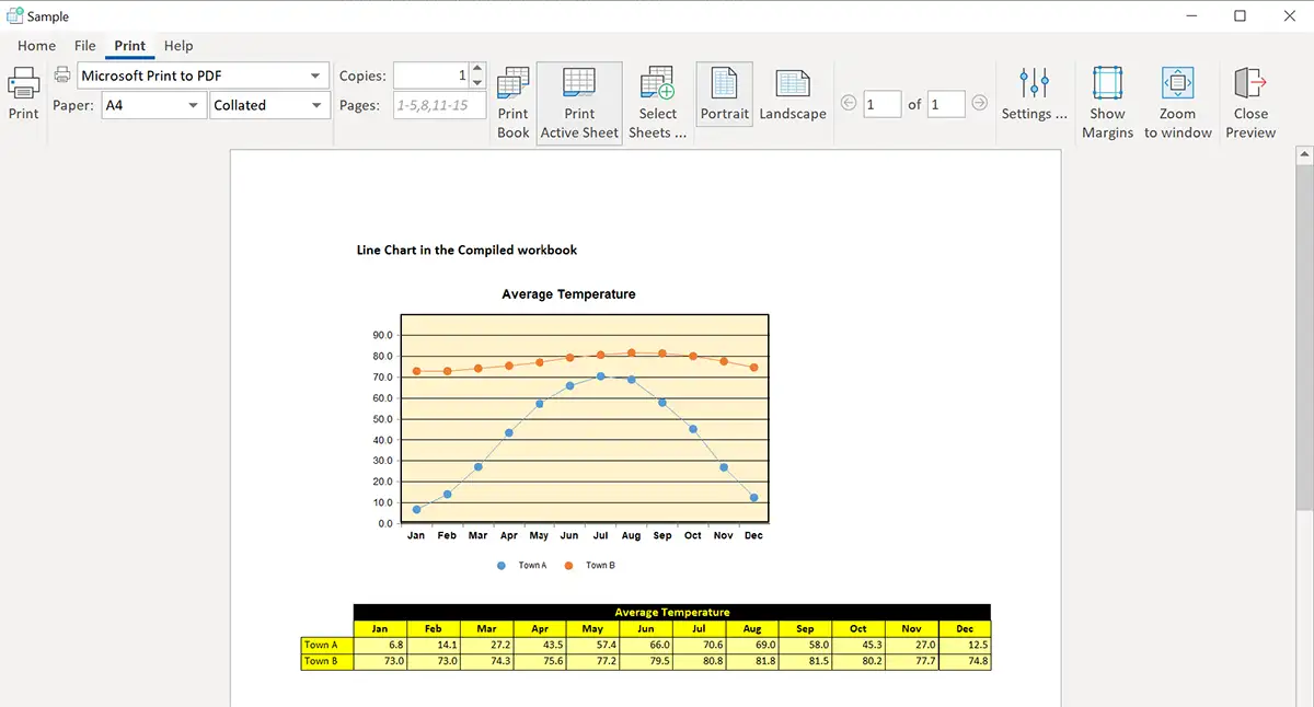 Line Chart Print Preview in Compiler Application