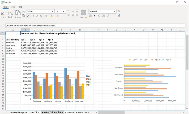 bar chart in the compiled excel file