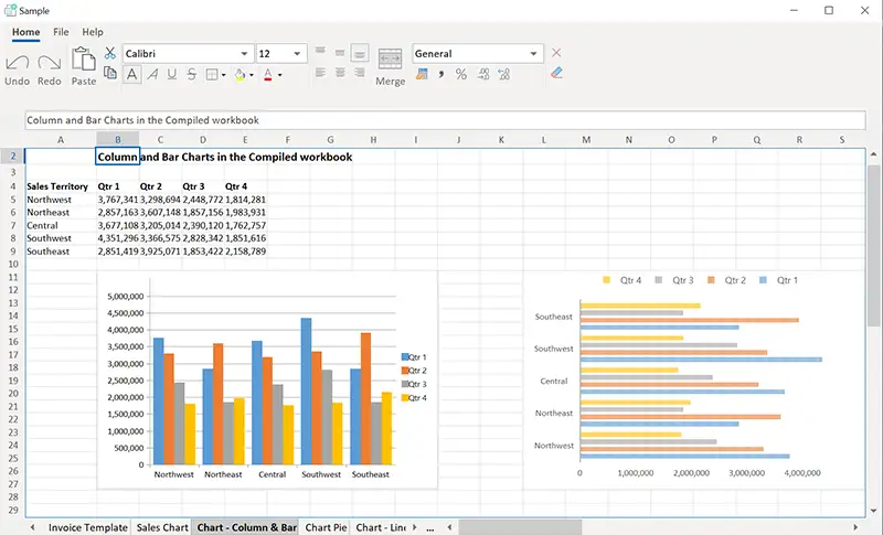 Bar Chart